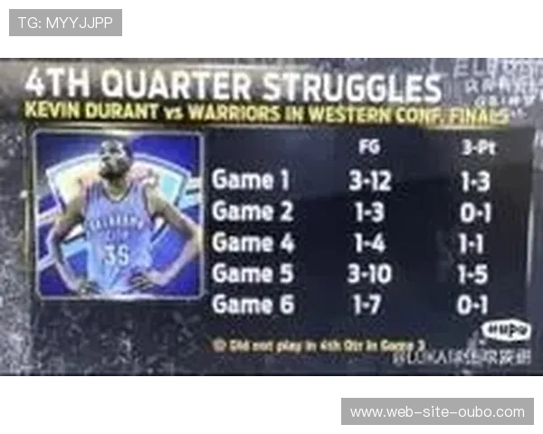 国王客场战力跌至谷底 攻防失衡净负11分暴露系统性脆弱